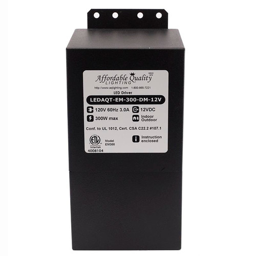 Product View (Closed Case)