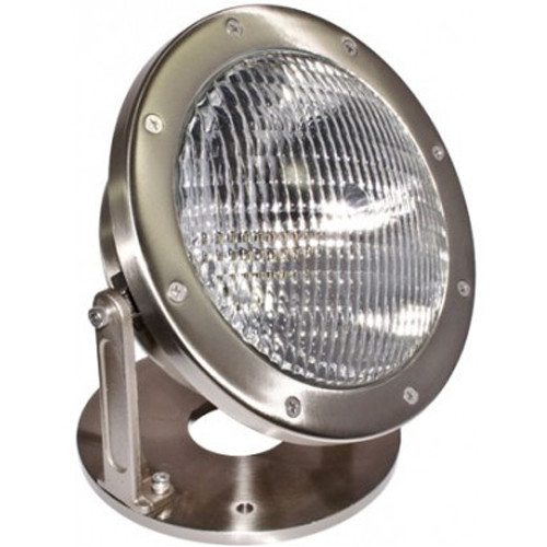 Product View