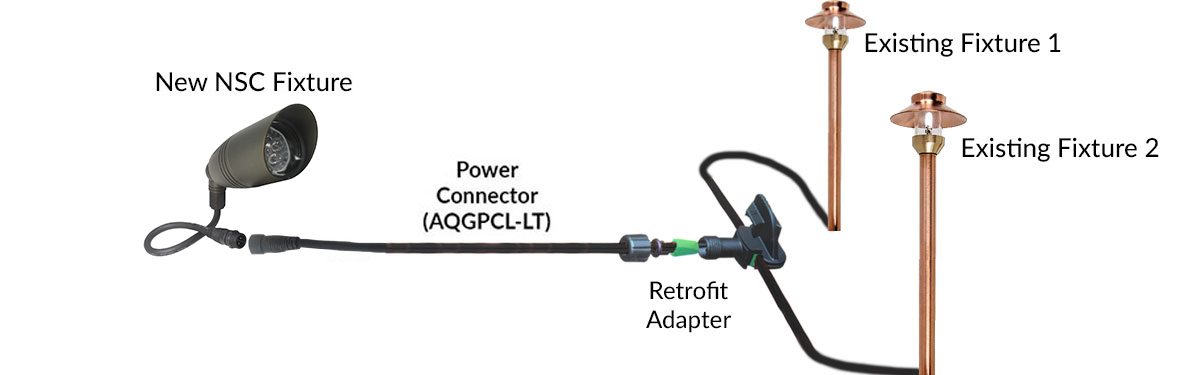 Retrofit Wiring Diagram NSC Retrofit Wiring Diagram