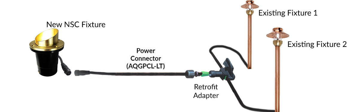 Retrofit Wiring Diagram NSC Retrofit Wiring Diagram