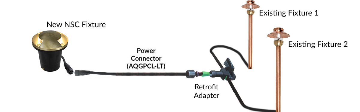 Retrofit Wiring Diagram NSC Retrofit Wiring Diagram