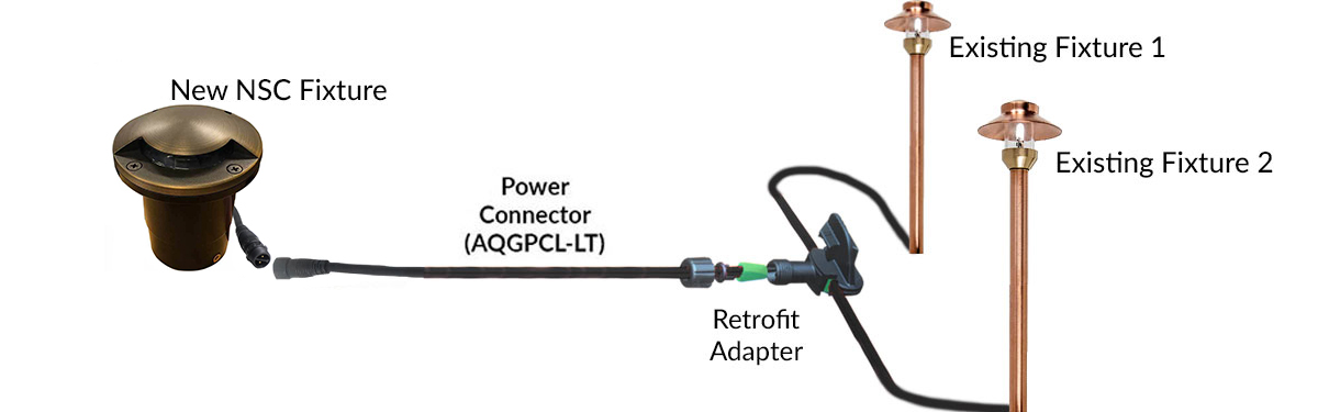 Retrofit Wiring Diagram NSC Retrofit Wiring Diagram