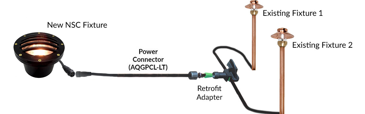 Retrofit Wiring Diagram NSC Retrofit Wiring Diagram