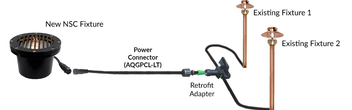 Retrofit Wiring Diagram NSC Retrofit Wiring Diagram
