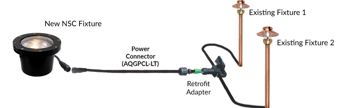 Retrofit Wiring Diagram NSC Retrofit Wiring Diagram