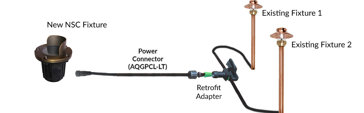 Retrofit Wiring Diagram NSC Retrofit Wiring Diagram