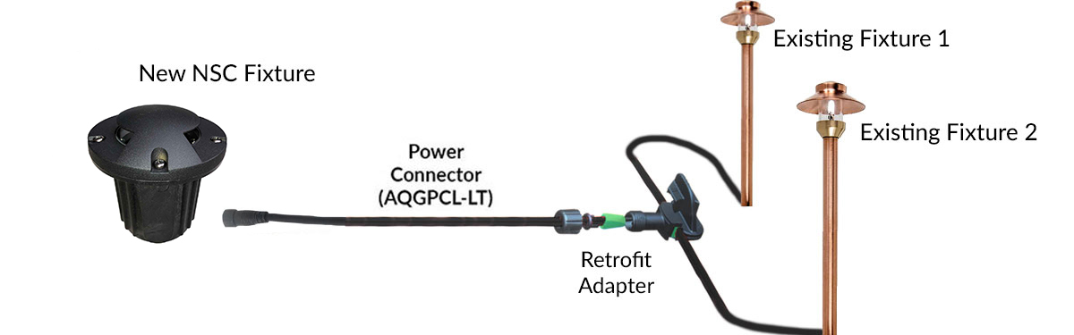Retrofit Wiring Diagram NSC Retrofit Wiring Diagram