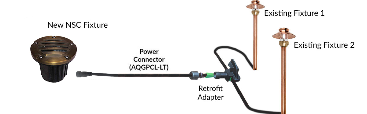 Retrofit Wiring Diagram NSC Retrofit Wiring Diagram