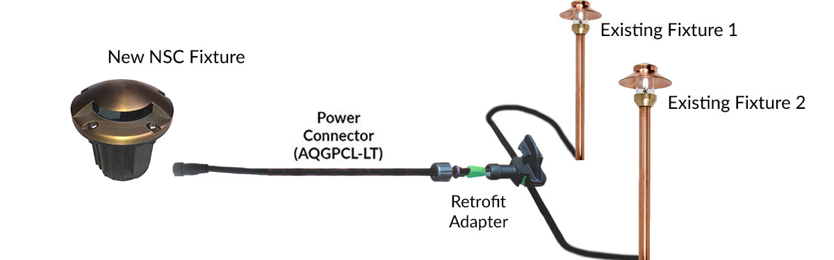 Retrofit Wiring Diagram NSC Retrofit Wiring Diagram