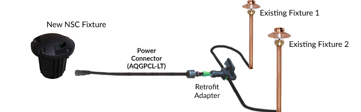 Retrofit Wiring Diagram NSC Retrofit Wiring Diagram