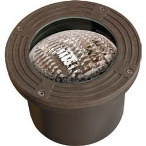 Product View