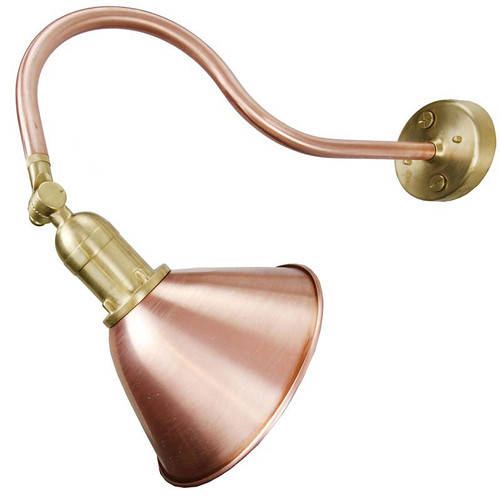 Product View