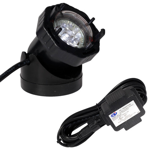 Product View