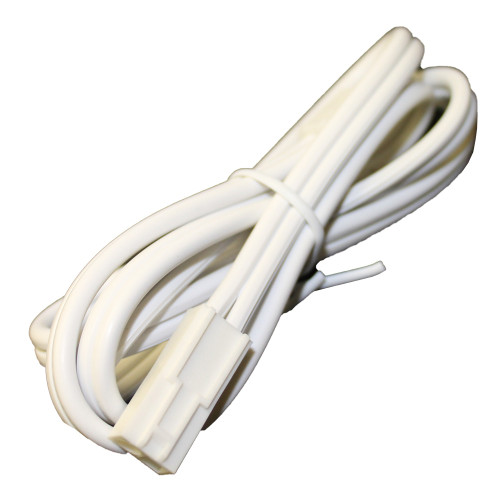 Product View