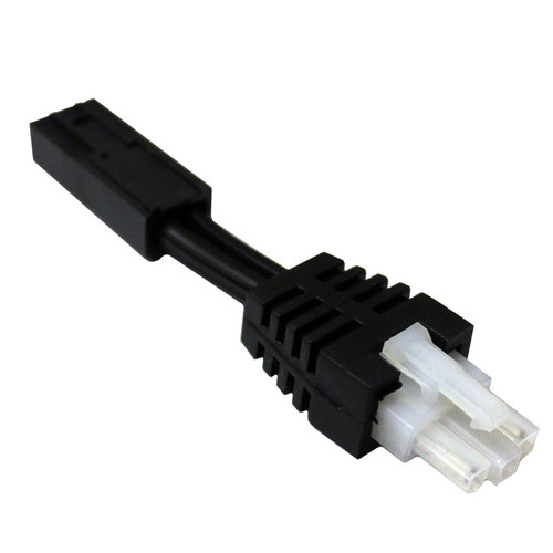 Product View