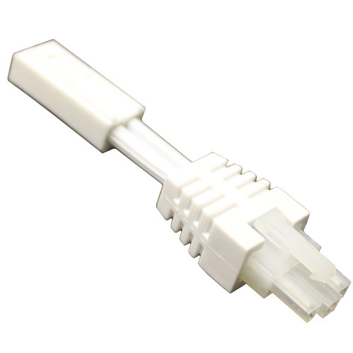 Product View