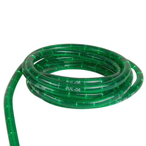 Product View