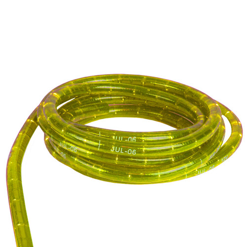 Product View