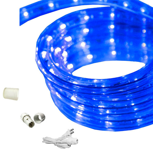 Product View