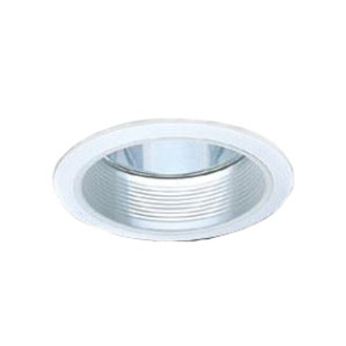 Product View