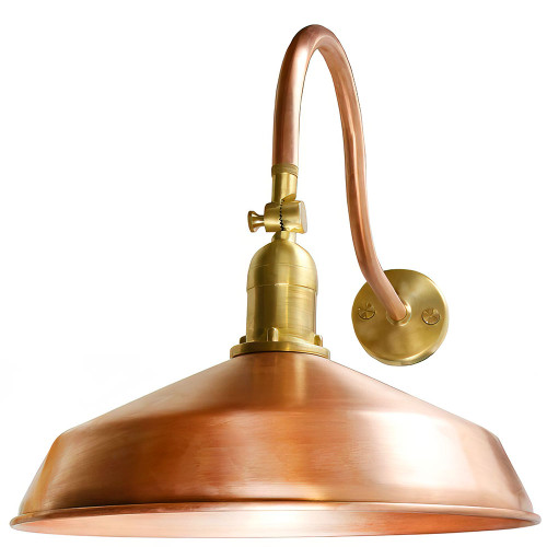 Product View