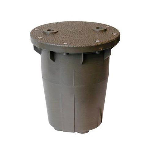 Product View