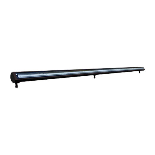 Product View