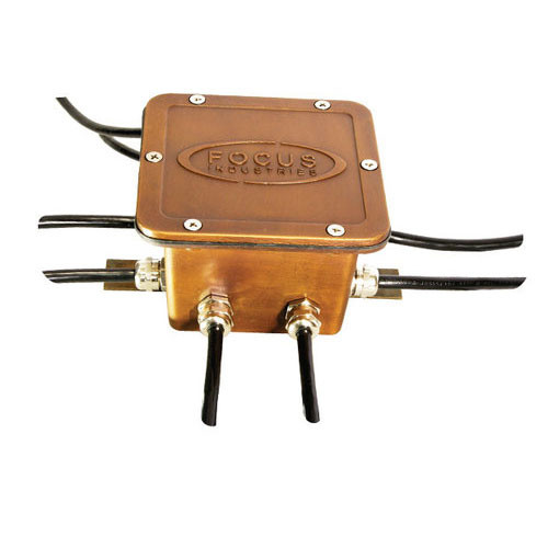 Product View
