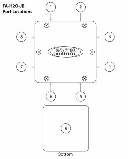 fa-h20-jbox-configuration.jpg fa-h20-jbox-configuration.jpg