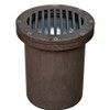 Product View