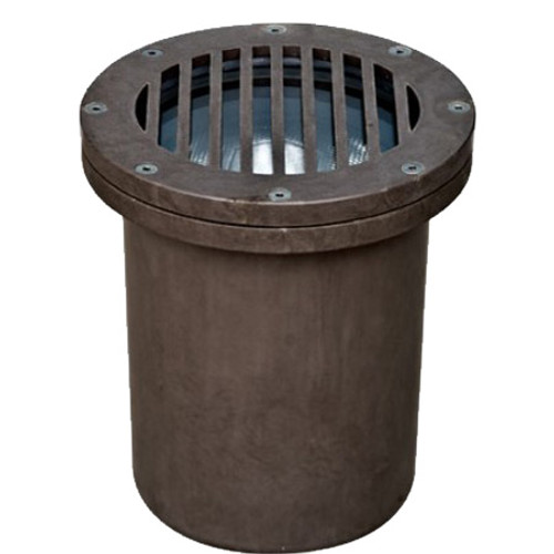 Product View