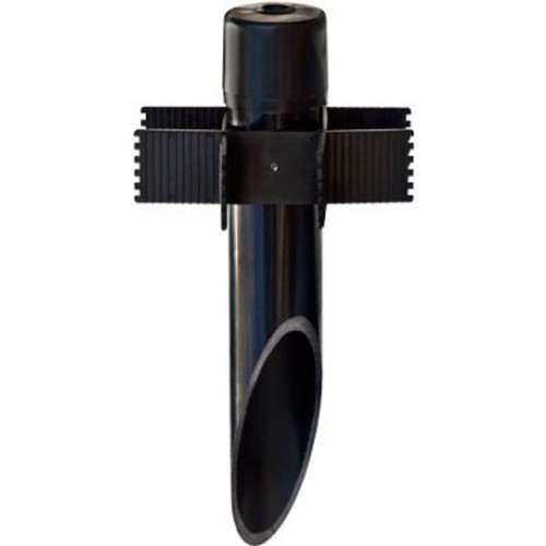 Product View