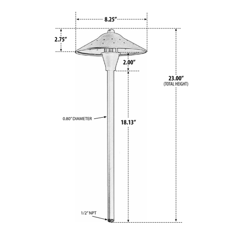 Product Dimensions Product Dimensions