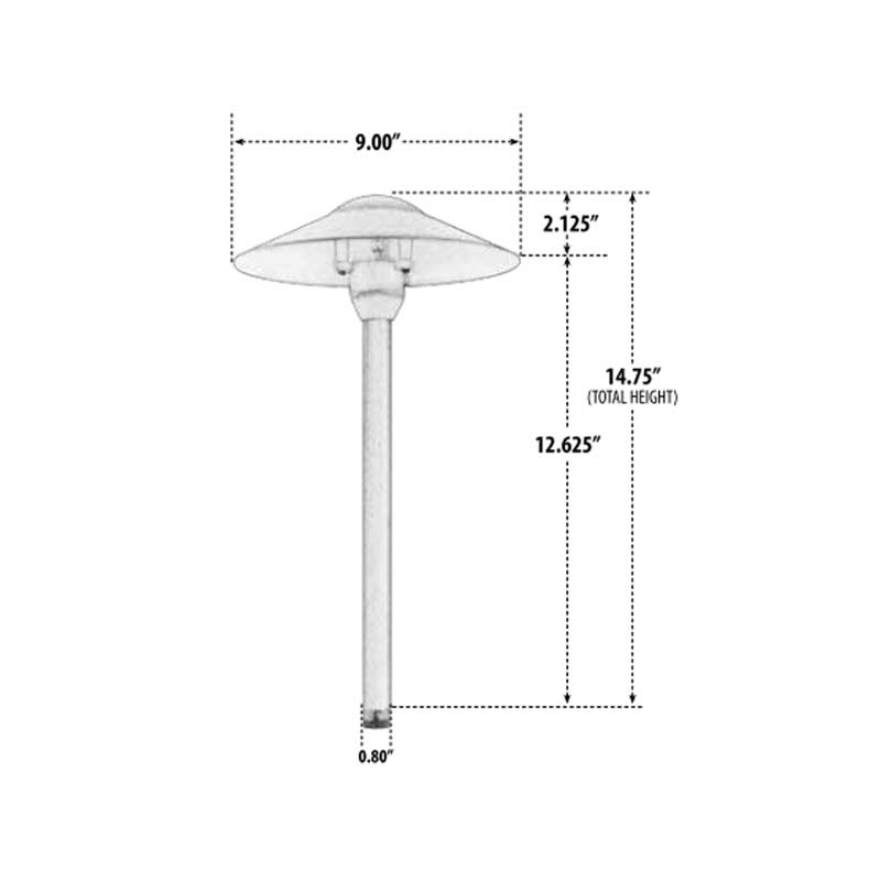 Product Dimensions Product Dimensions