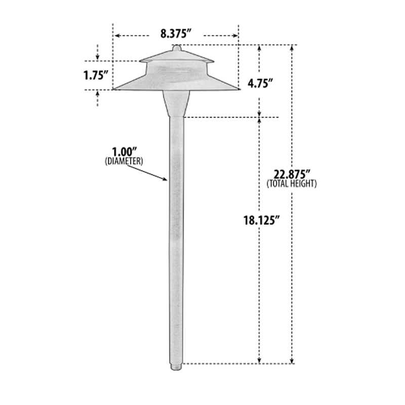 Product Dimensions Product Dimensions