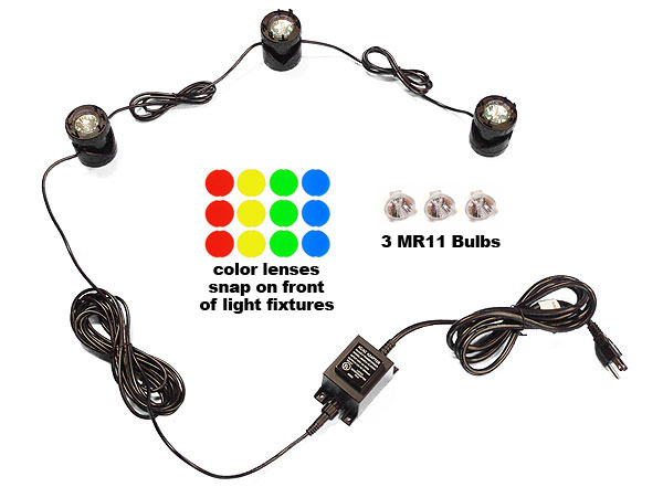 MAC3-Kit.jpg