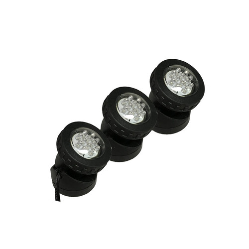 Product View