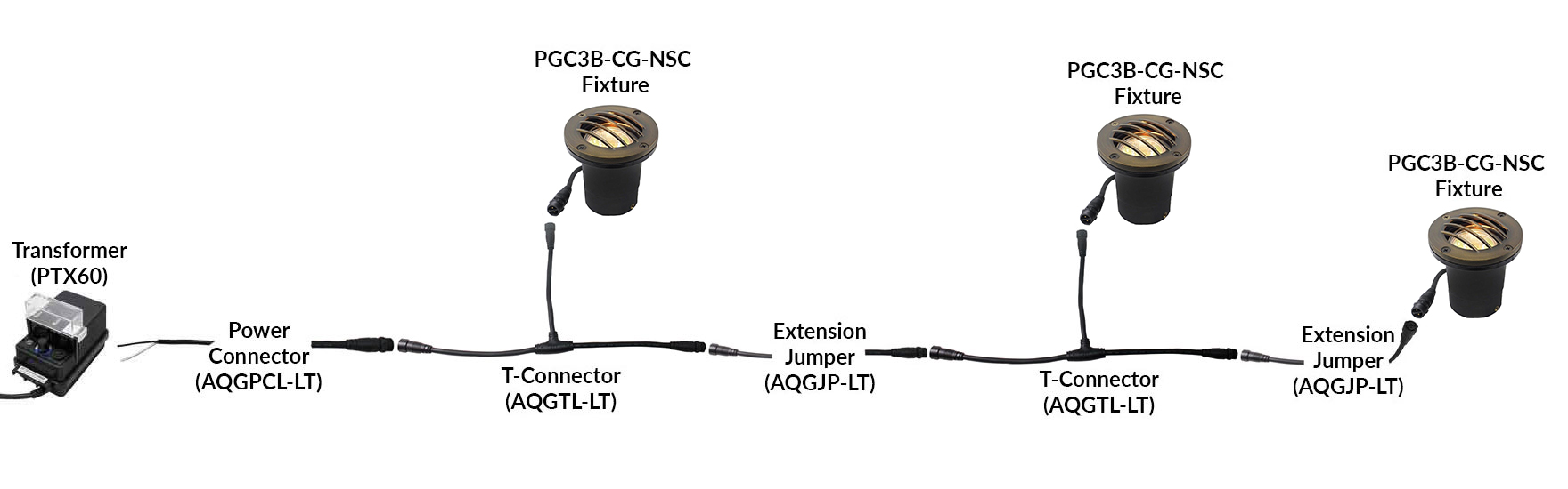 PGC3B NSC Wiring System Connection Sample In Ground Well Light Diagram