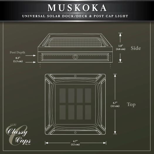 Dimensions Dimensions