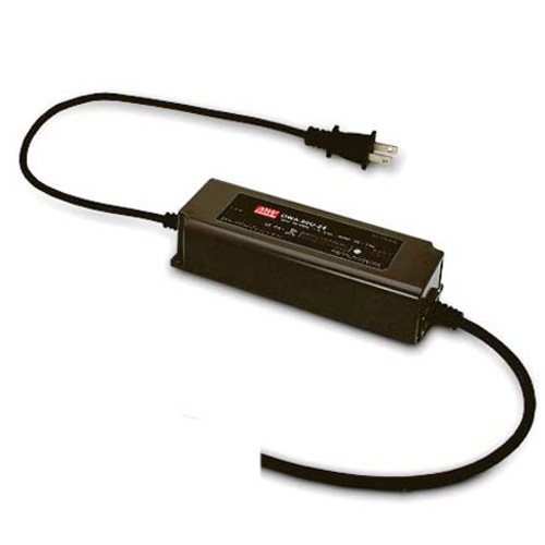 Product View