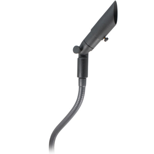 PFXS32 Product View