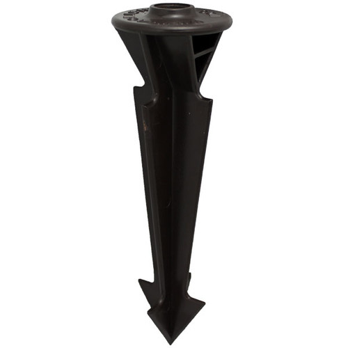 Product View