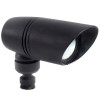 Shown in Black