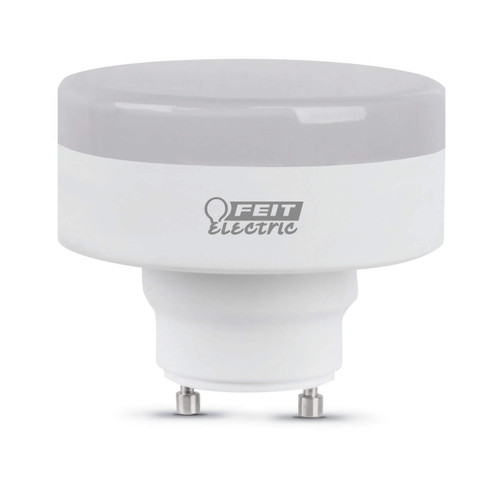 Product View
