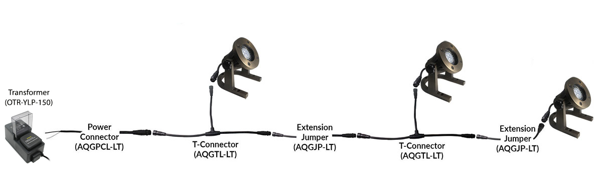 PUDX-L-003 NSC Wiring System Connection Sample OUW NSC Wiring System Connection Sample
