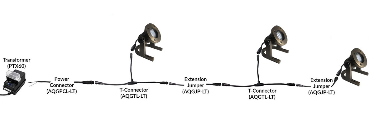 PUDX-L-003 NSC Wiring System Connection Sample PUDX-L-003 NSC Wiring System Connection Sample