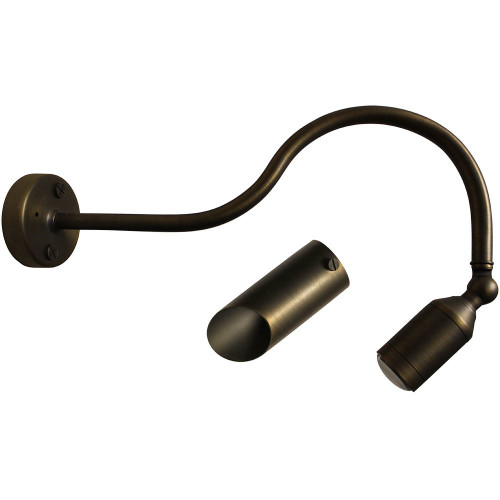 Product View
