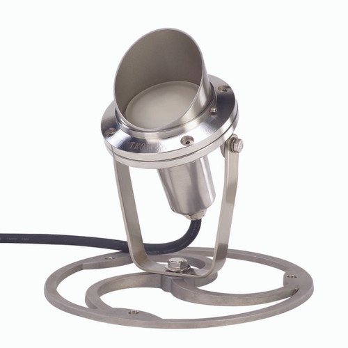 Product View