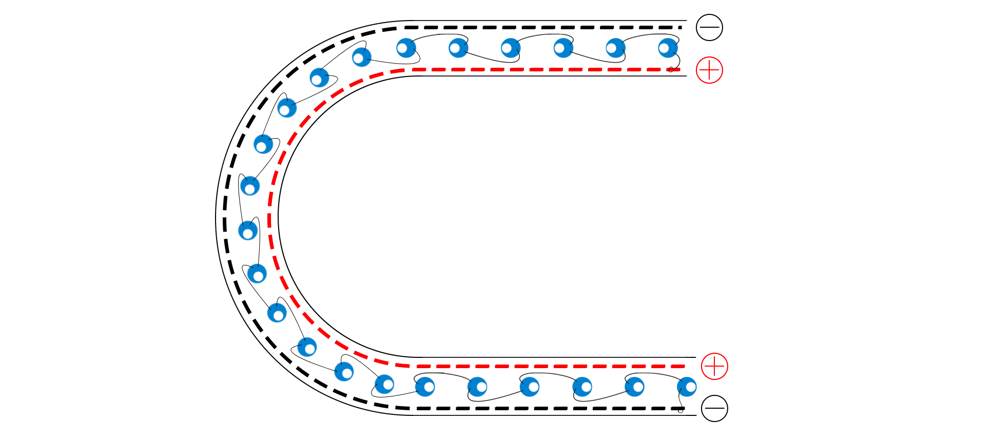 Endura Rope Light Polarity Diagram Curved
