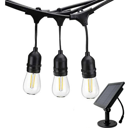 Product View